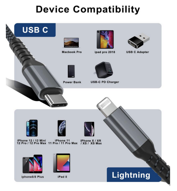 Cavo USB C a Lightning 3M con Adattatore USB A